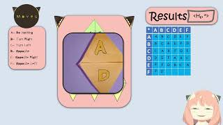 Geometric Model Part 1 to 4