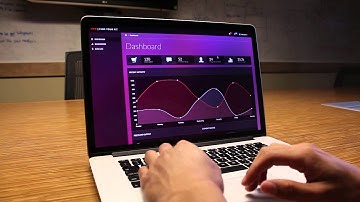 UW iSchool Informatics Capstone 2015: FÍTO