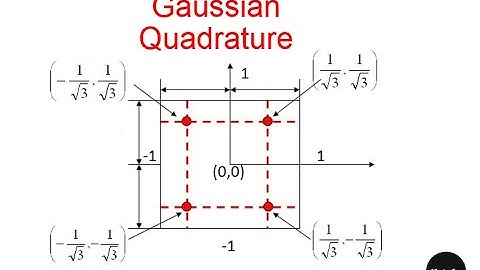 Numerical Integration - Gaussian Quadrature