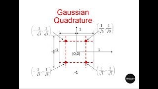 Numerical Integration - Gaussian Quadrature