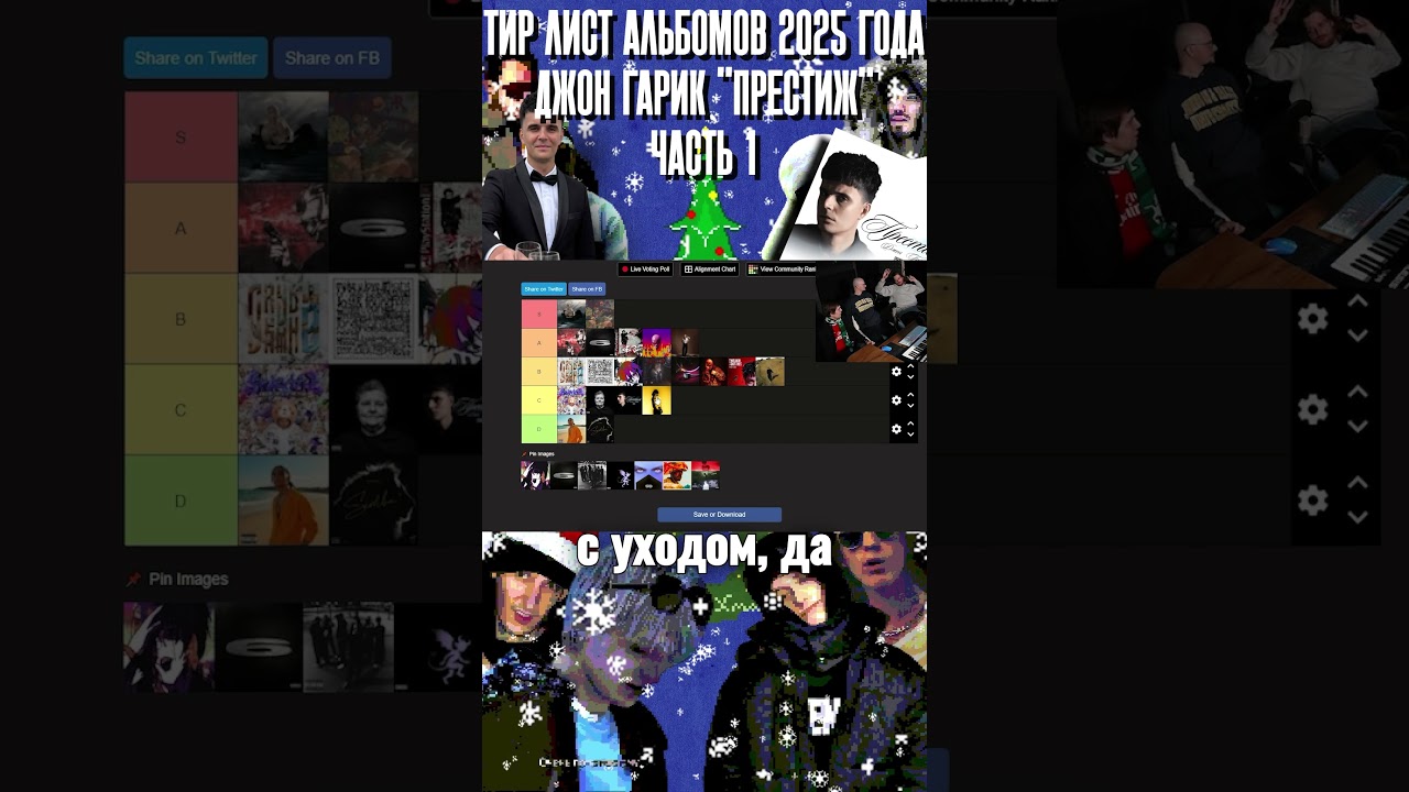 Престиж - провал. Часть 1. Тирлист альбомов 2025