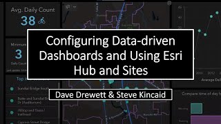 Configuring Data-driven Dashboards and Using Esri Hub and Sites