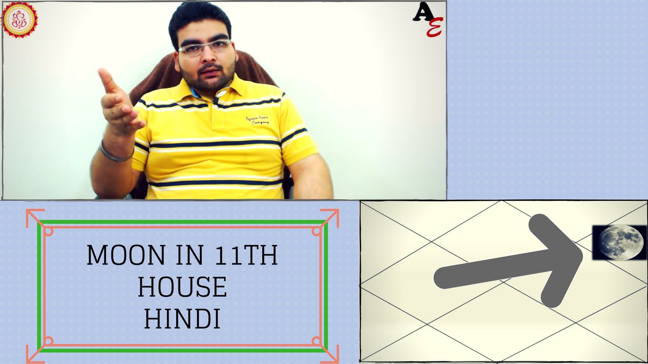 ग्यारहवे भाव में चन्द्रमा (Moon in 11th House) | Vedic Astrology | हिंदी (Hindi)