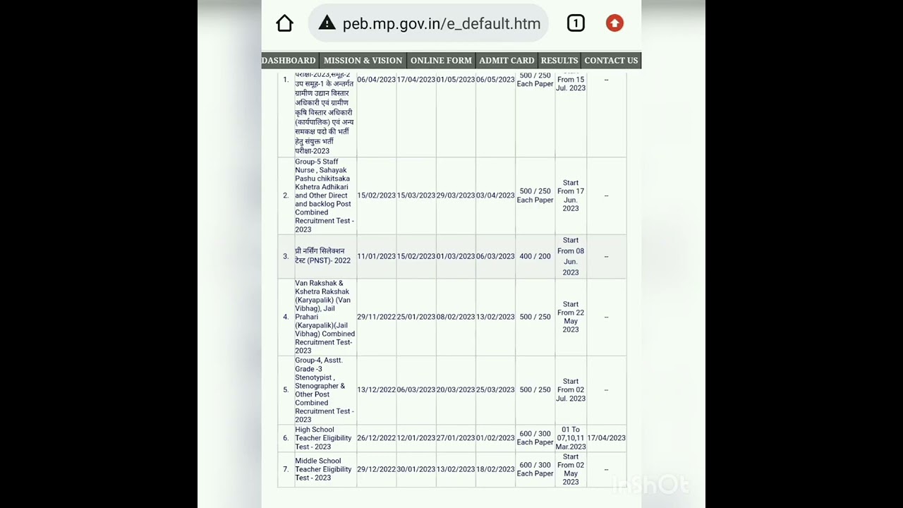 MP TET VARG 2 EXAM Date Released by PEB...