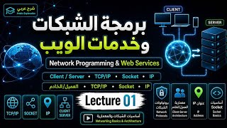 01- 1| Network Programming & Web Services | (Client Server - TCP/IP - Socket - IP) شرح عربي