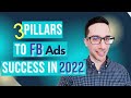 How To Run Facebook Ads in 2022 PART 1