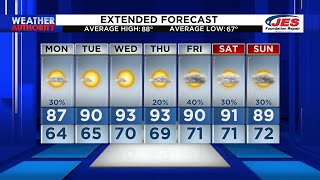 Southwest, Central Virginia Weather | 6 p.m. - July 9, 2023 Net Worth
