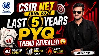 CSIR NET June 2026 PYQ Analysis | Last 5 Years Trend Revealed 🔥 Most Repeated Questions