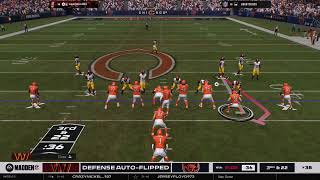 Washington Commanders versus