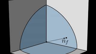 Luttinger's theorem | Wikipedia audio article