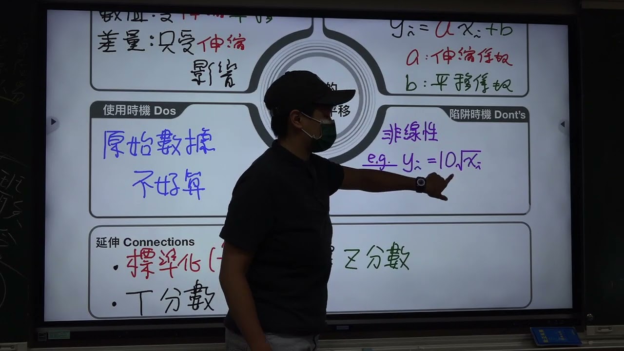 【Ｊ式數學】116 學測複習－數據分析 [3-4] 縮圖