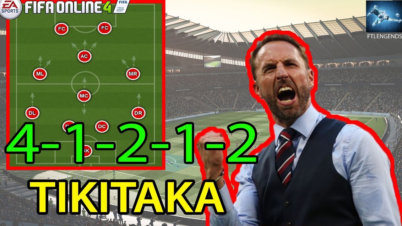 FO4 | 4-1-2-1-2 Sơ đồ -Chiến thuật tikitaka leo rank... - youtube