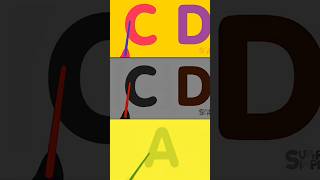 Super Simple Songs The Alphabet Songs Intro Logo Sponsored By Klasky Csupo 2001 Effects