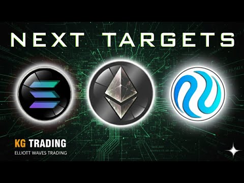 Video preview for Join our Safe and Private Discord Community → Daily analysis requests, Elliott Wave education & Q&As.