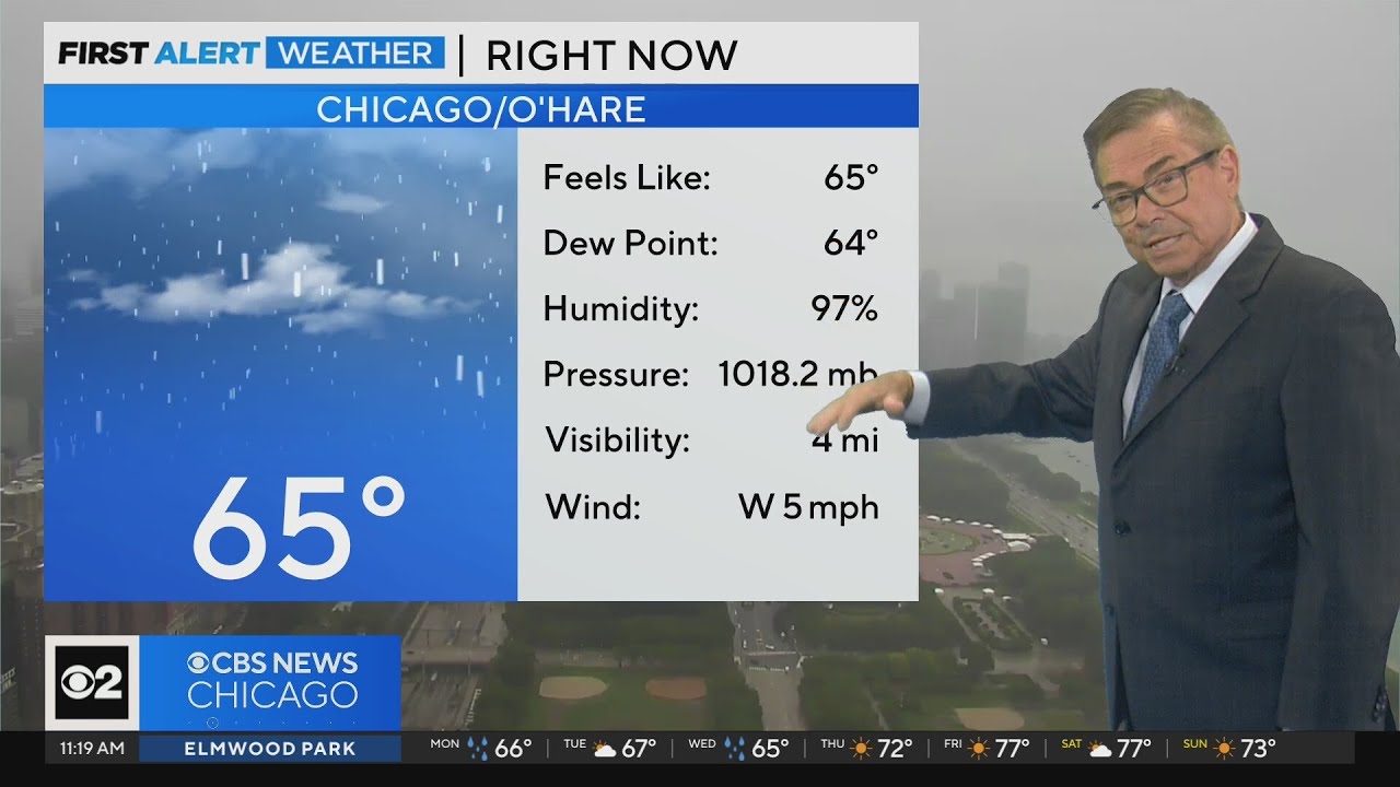 Chicago First Alert Weather: Rain Monday into Tuesday - YouTube