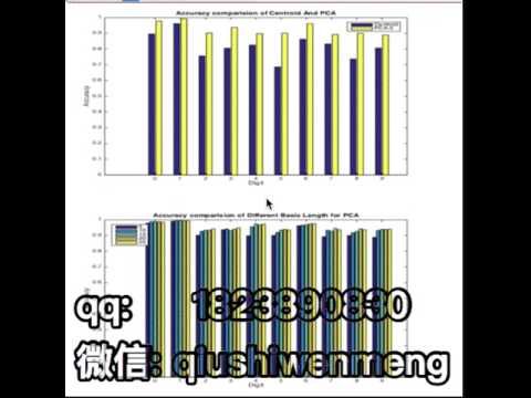 python R语言 matlab程序代写代做 机器学习 数据处理 可视化分析 machine learning data science