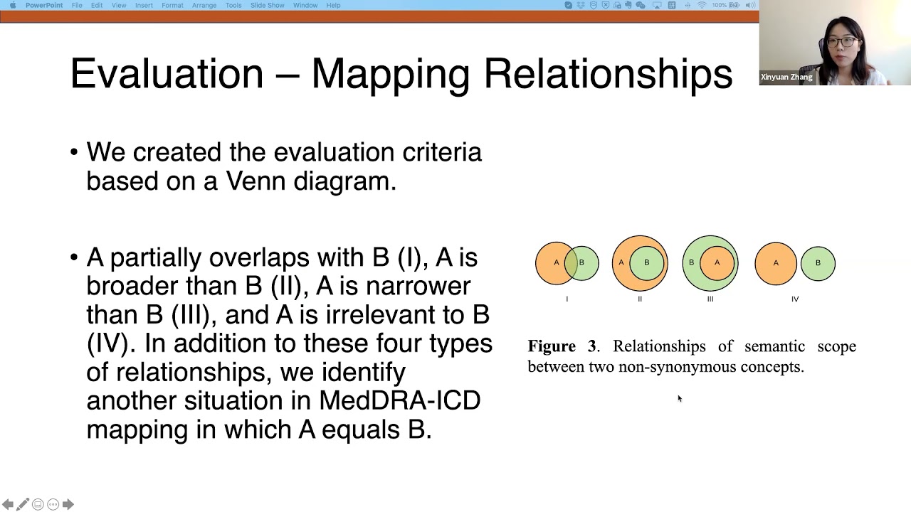 MedDRA-ICD Mapping Evaluation Based on UMLS and OHDSI