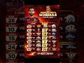 👉 RCB Schedule 2026 😱 Full Match List | #ipl2026