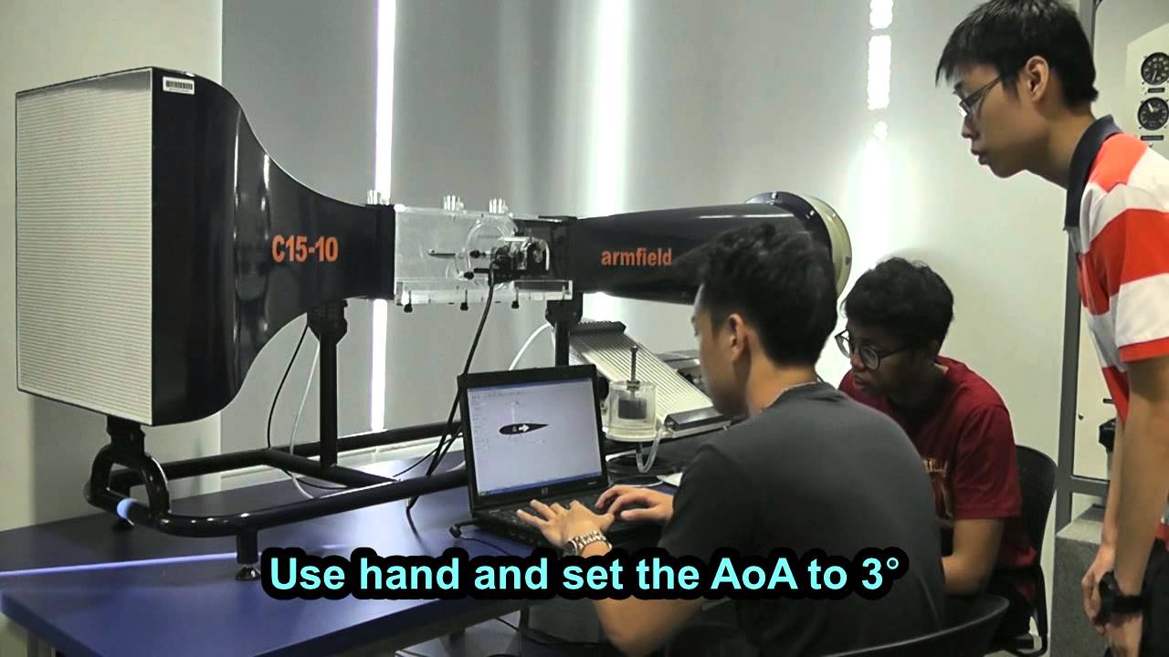 Wind tunnel experiment