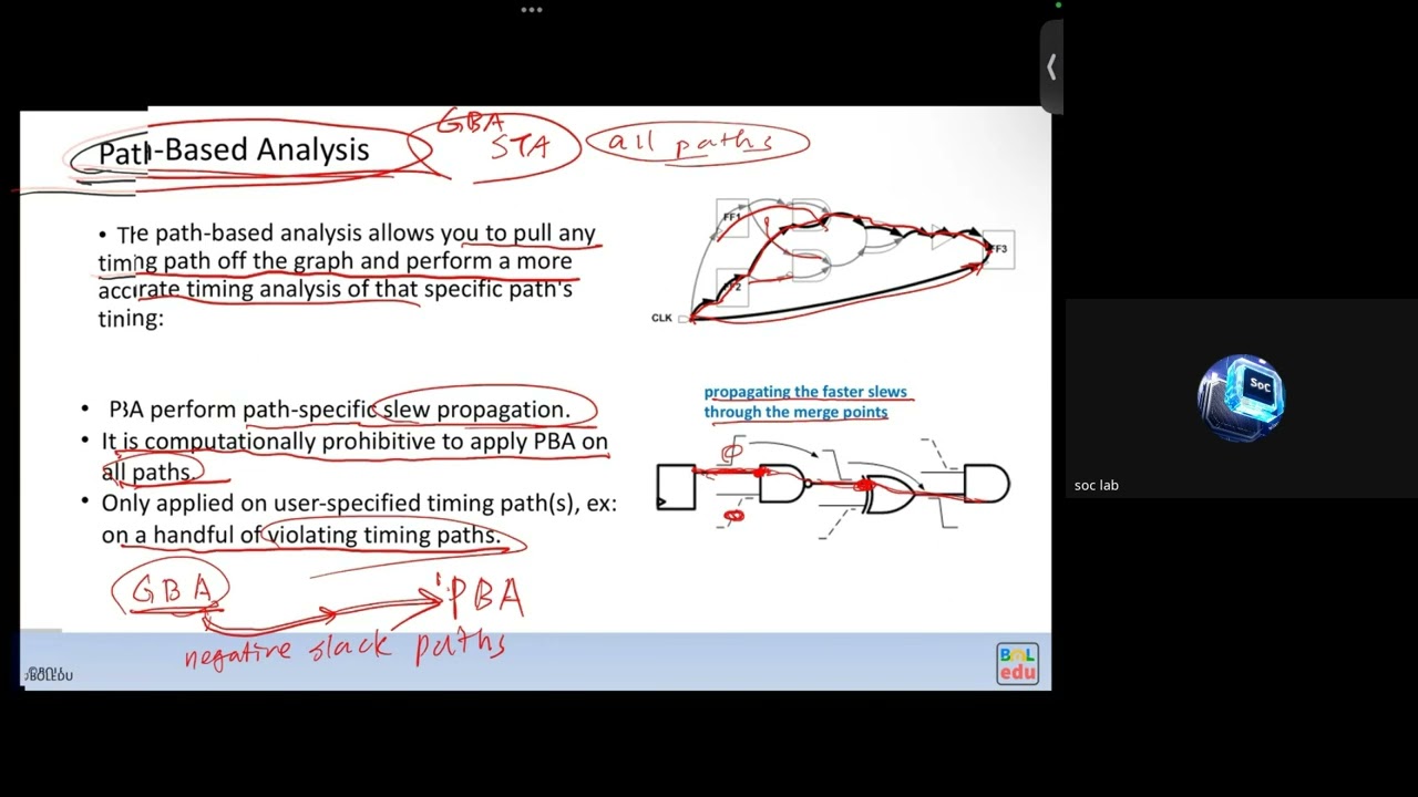 Advanced STA - Path-based Analysis -  Advanced SOC Design 2024 05 29
