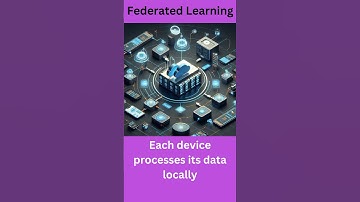 Federated Learning