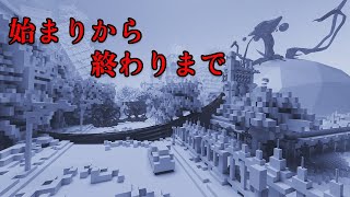 クトゥルフ神話TRPG season1～8【時系列順】（PL：ぷりっつ・アマル・ぐう・まぜ太・川犬・ぺいんと・かぐらひりか・ふるふる・渋声おじさん）