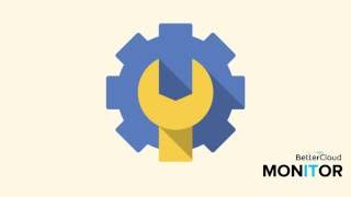 Advanced Gmail Labs Management in the Control Panel