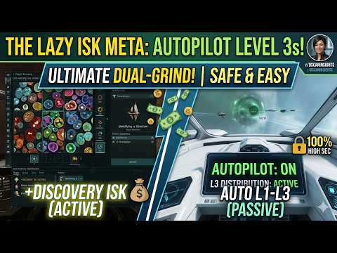 EVE Online Guide: Safest Level 3 Distribution Mission Fit (High Sec Only)
