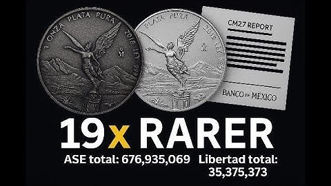 Why Libertads Are 19x Rarer Than American Silver Eagles | CM27 Report Explained | 2018 True Mintage
