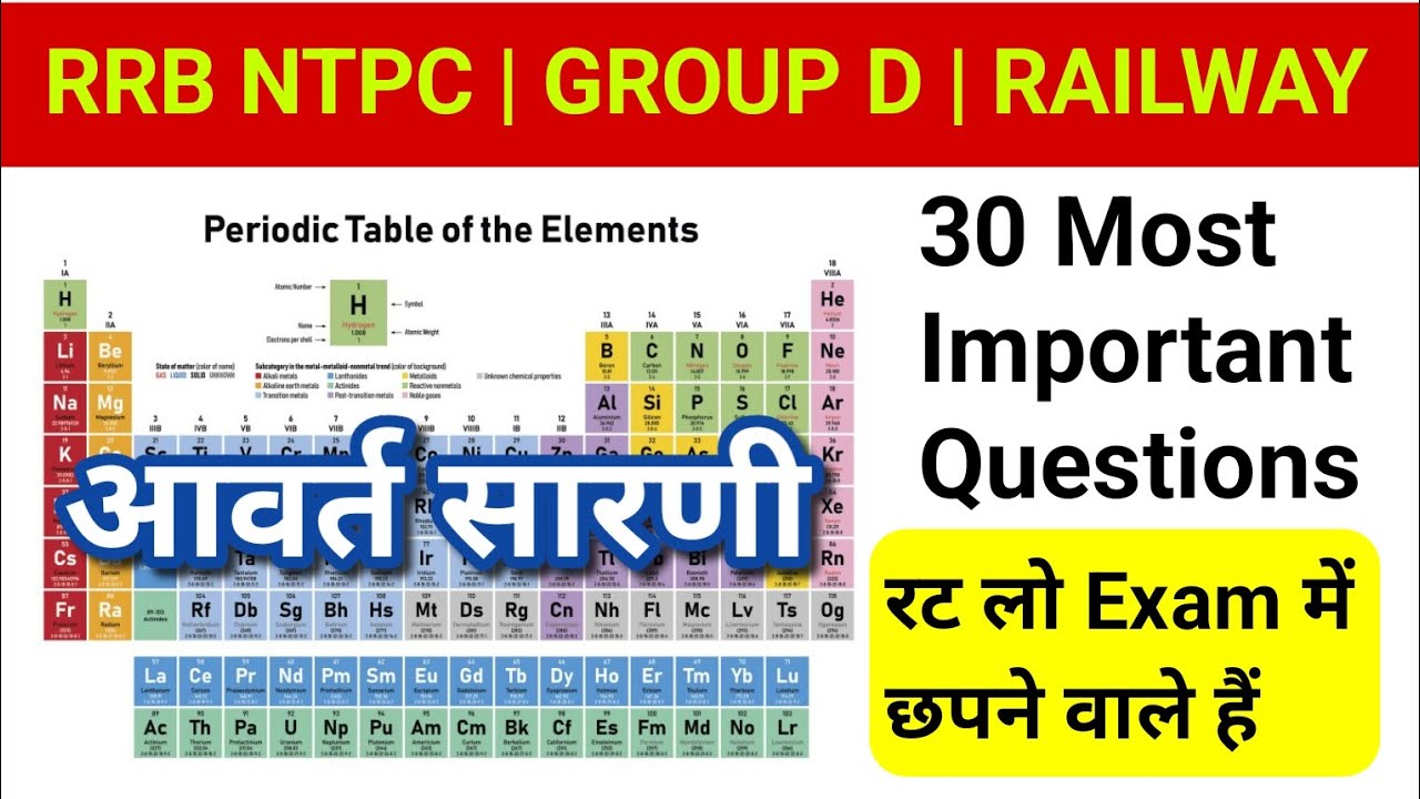Periodic Table Trick | आवर्त सारणी याद करने का सबसे आसान तरीका 