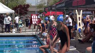 2019 Spring Splash - Sunday