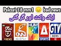 paksat 38/mm1/😞 bad news/apstar 76 c band.