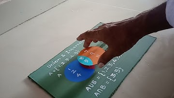 union - intersection maths working model - (Ramnad Saravanan)