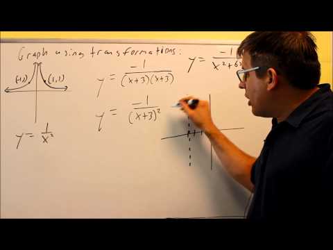 Graphing Rational Functions Using Transformations: Ex 6