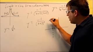Graphing Rational Functions Using Transformations: Ex 6