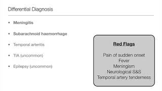 Neurology - migraine