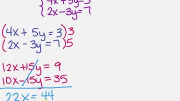 solve a system of equations by the addition method