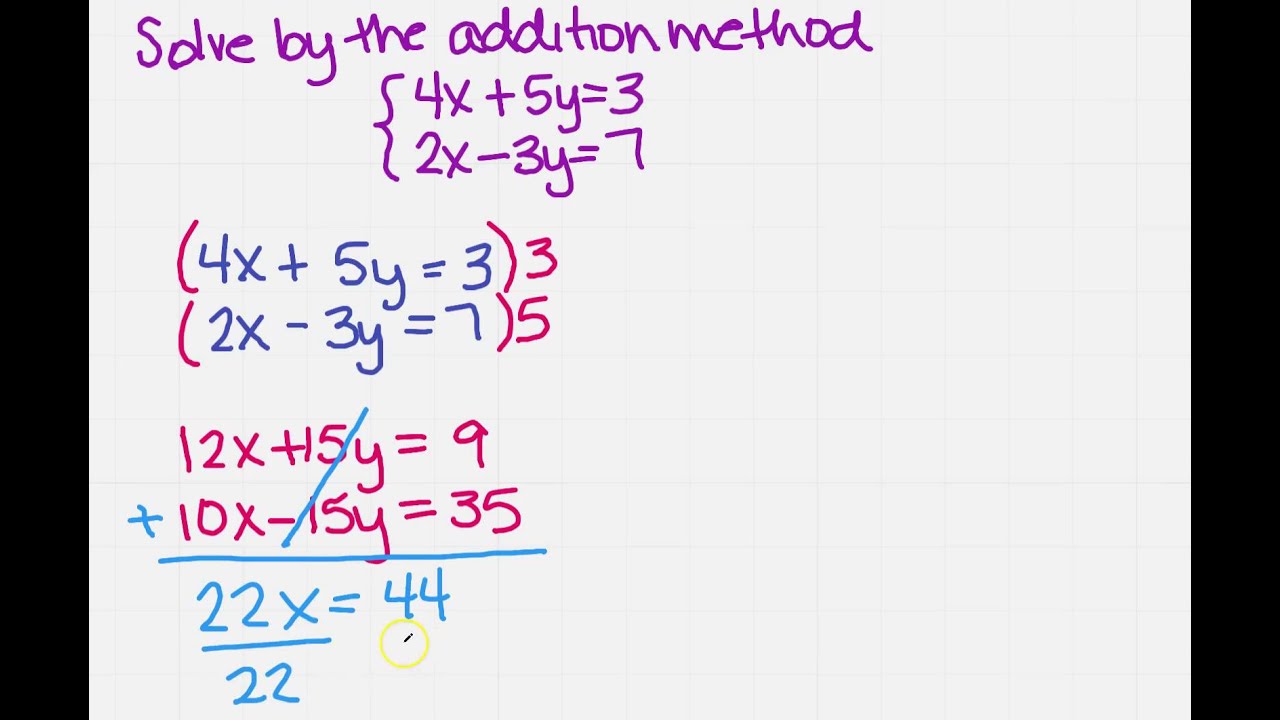 solving-system-of-linear-equations-by-multiplication-with-addition-method-tessshebaylo