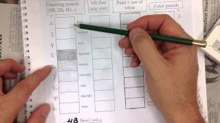 Value Scale using 10 drawing pencil set