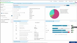 How to use the vSAN ReadyNode™ Sizer & TCO Tool (2021 update)