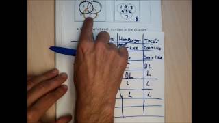 Celebrity MAT 142 Section 1.7 part 1 of 3 Net Worth