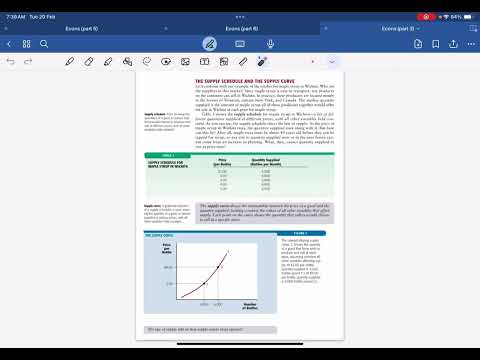 Introduction to Economics