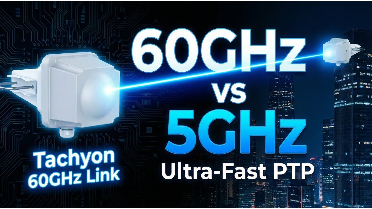 Объяснение беспроводных каналов видеонаблюдения Tachyon 60 ГГц: почему они лучше 2,4 и 5 ГГц для ...