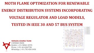 MOTH FLAME OPTIMIZATION-RENEWABLE ENERGY DISTRIBUTION SYSTEMS-VOLTAGE REGULATOR-LOAD MODELS