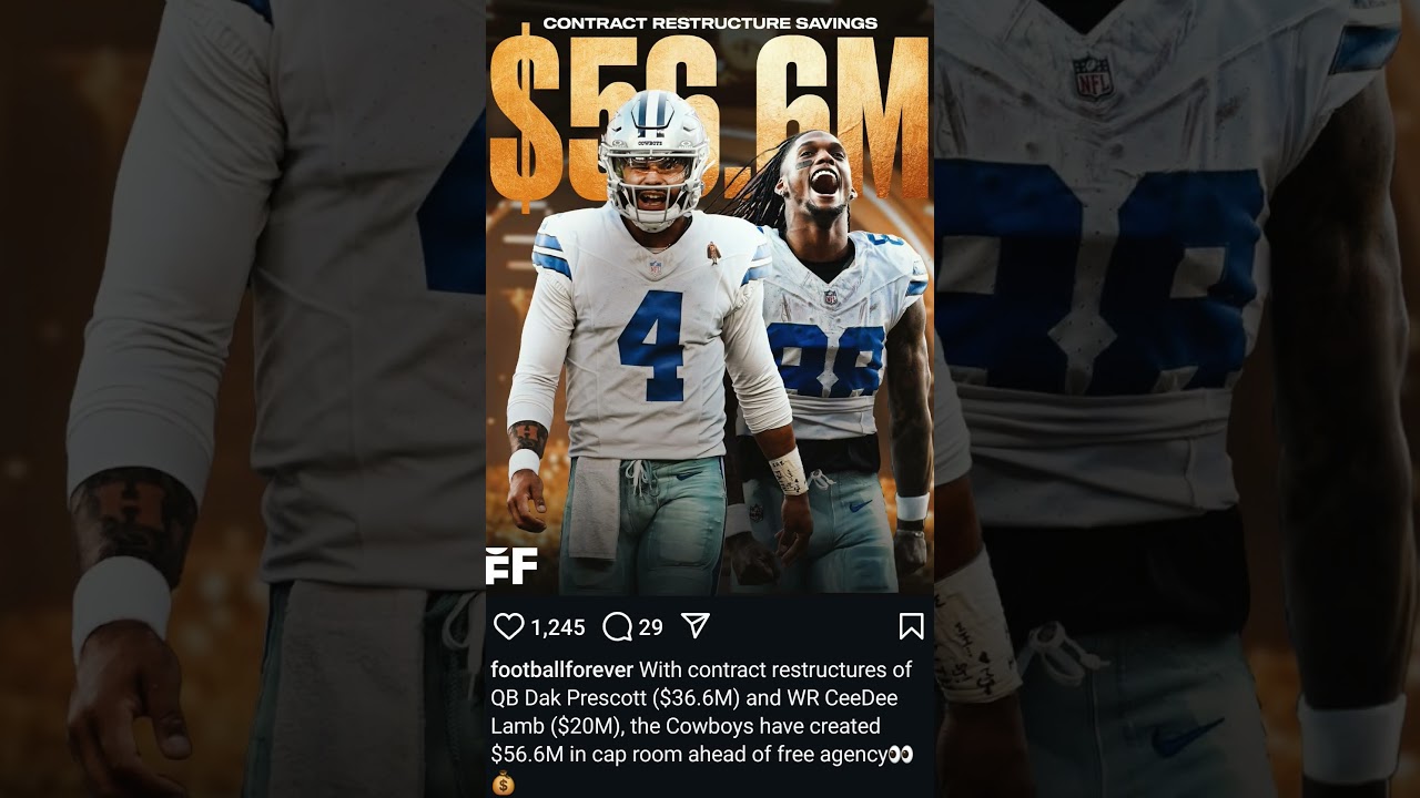 Cowboys Contract Restructures