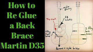 How to re glue a back brace  (and everything else) Beau Hannam Guitars