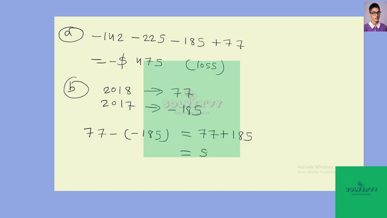 [Account] Gammaro Company uses standard costing. Tim Sweeney, the new president of Gammaro Company,