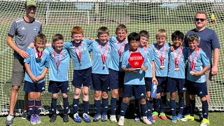Kansas City INVITATIONAL Champion-2026