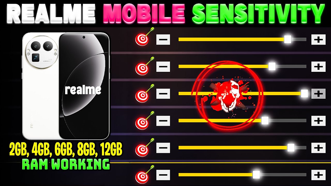 (REALME DEVICE) Free Fire Auto Headshot Trick 2025 Sensitivity | 2gb, 4gb, 6gb Ram Sensitivity