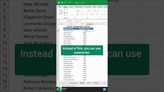 Learn Use Of Superscript In Excel #excel